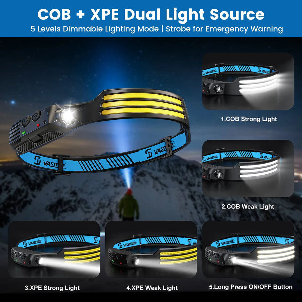 1000mAh COB LED Headlamp Induction Head Lamp Built-in Battery USB Rechargeable Head Flashlight Outdoor Camping Fishing Sensor Headlight