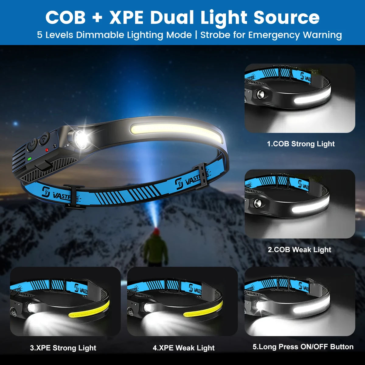 1000mAh COB LED Headlamp Induction Head Lamp Built-in Battery USB Rechargeable Head Flashlight Outdoor Camping Fishing Sensor Headlight